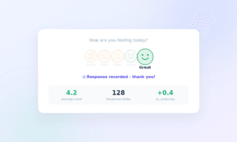 Rate My Day web part preview showing emoji mood faces and statistics