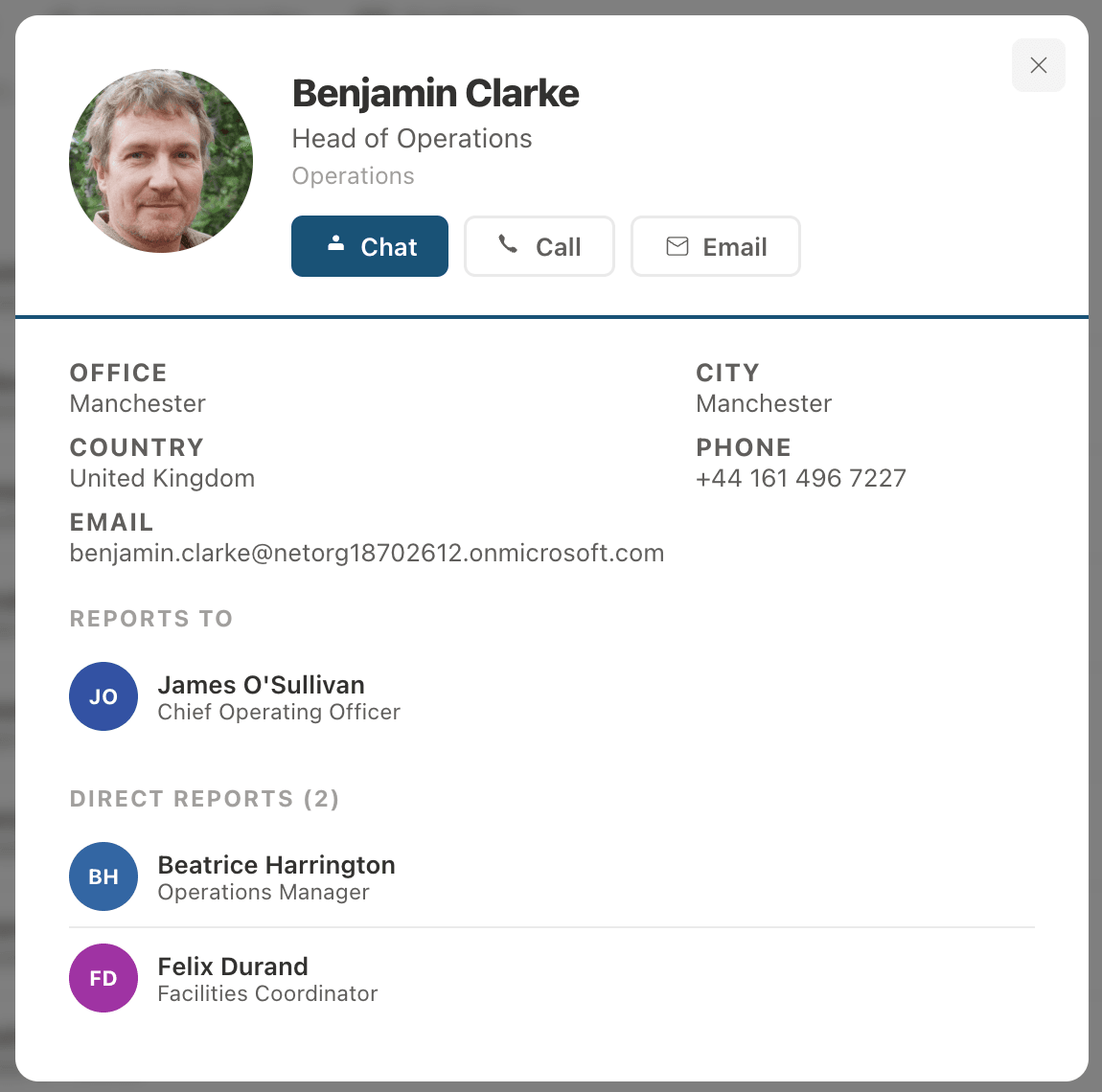 Employee Directory detailed contact card on a SharePoint intranet