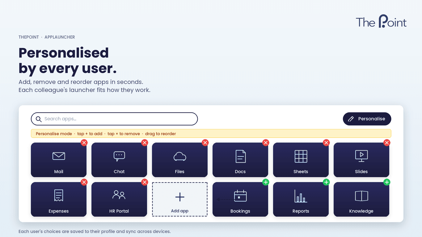 MyApps personalised app view for the user