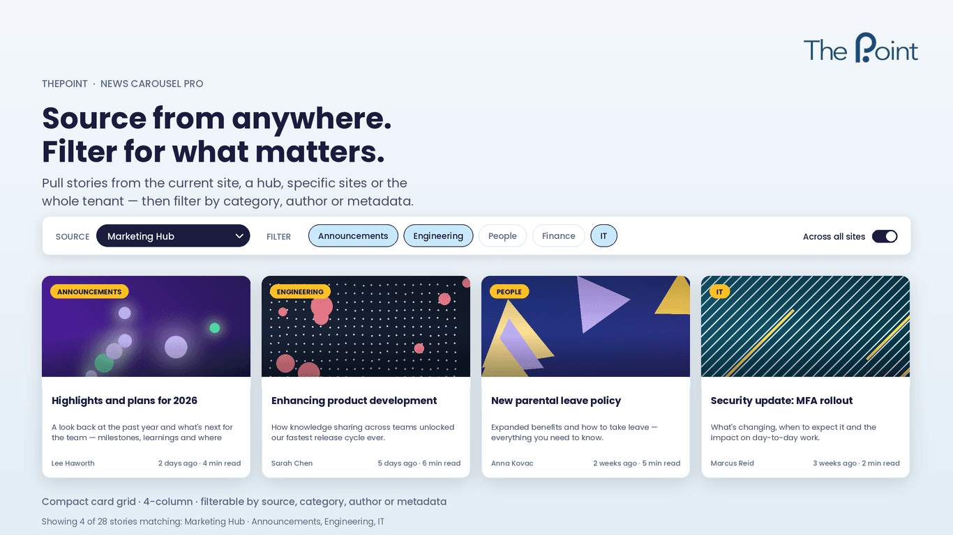 News Carousel Pro card grid layout with source and category filters