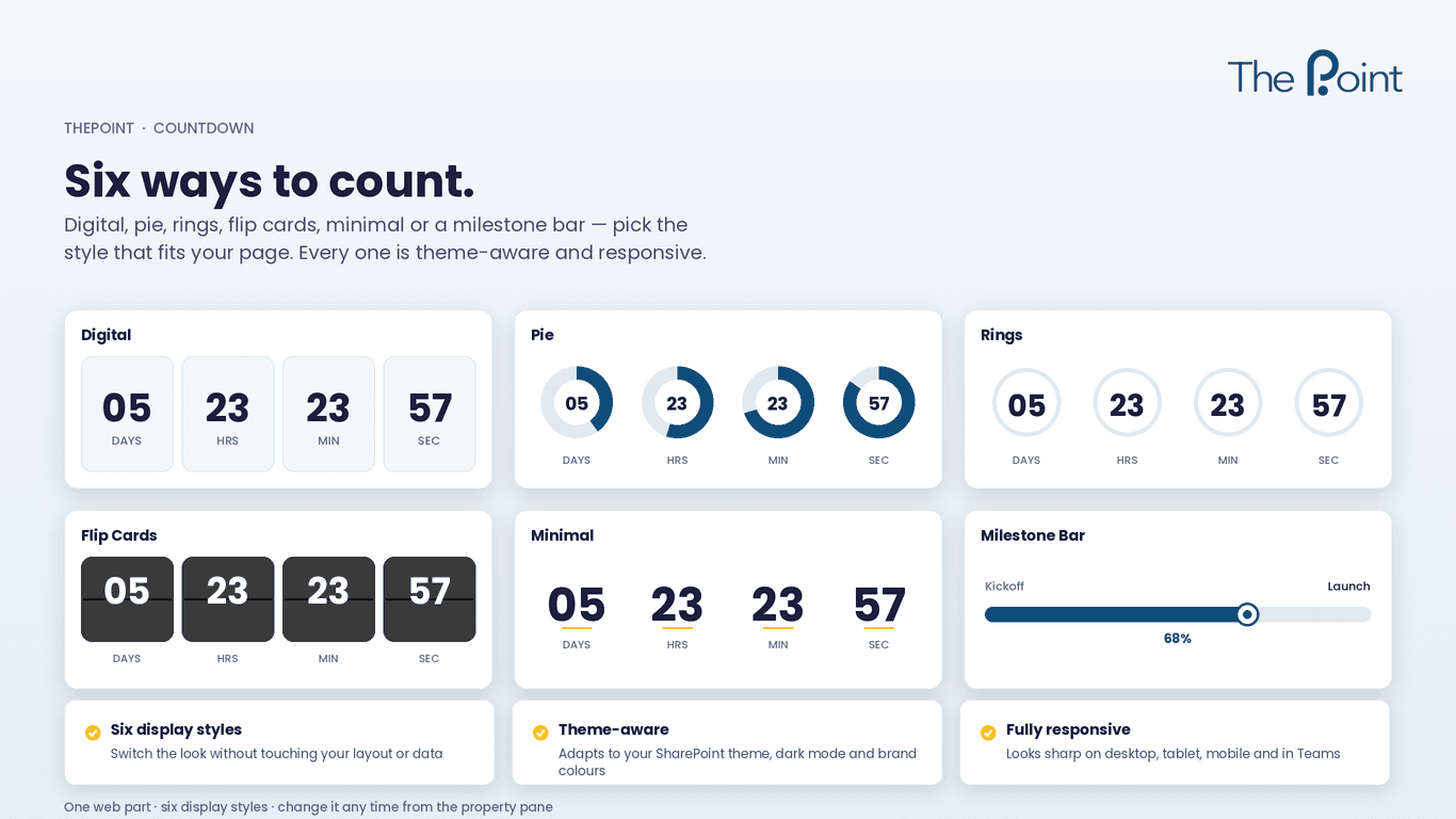 SharePoint countdown timer display styles - digital, pie, ring, flip cards, minimal and milestone bar