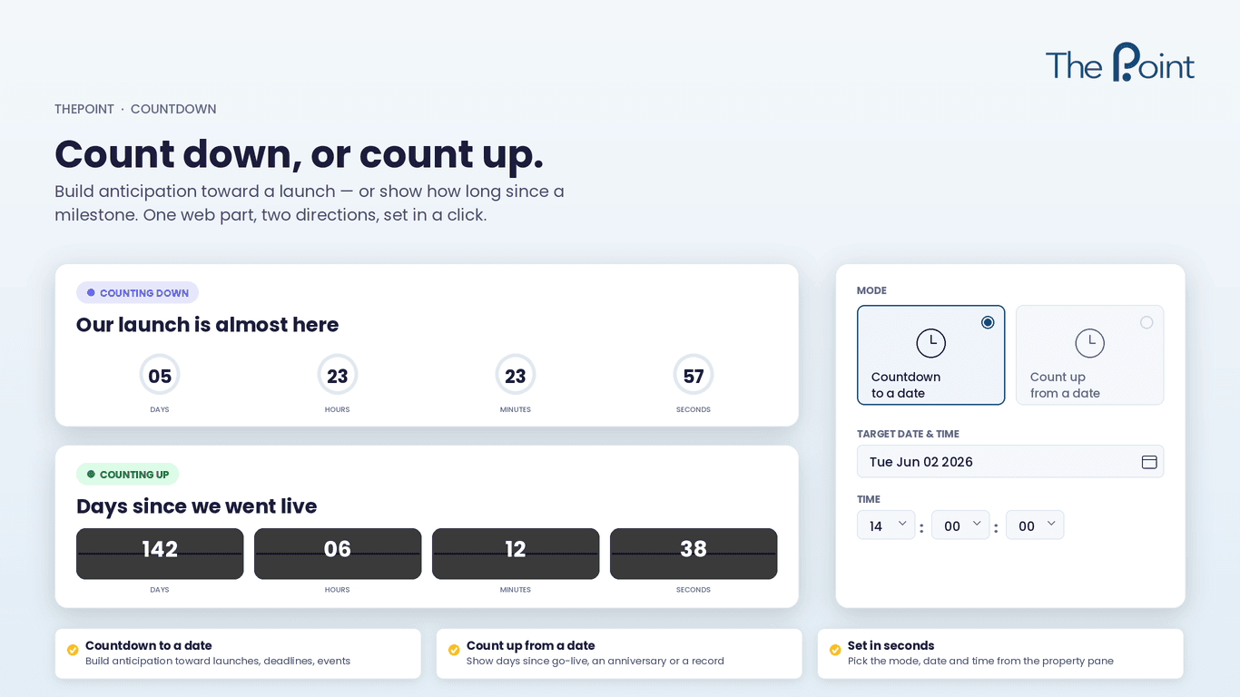 SharePoint countdown timer shown in count-down and count-up modes
